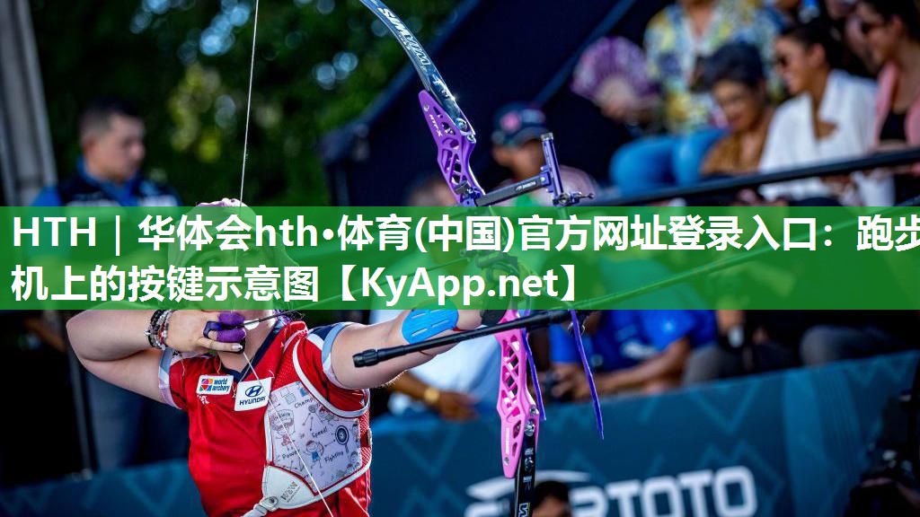 跑步机上的按键示意图 跑步机上的按键示意图